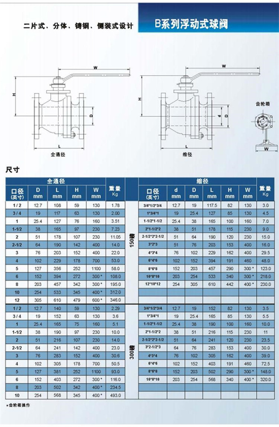 O型球阀 (7).jpg