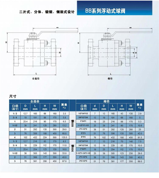 O型球阀 (11).jpg
